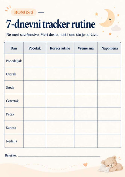 7-dnevni tracker rutine