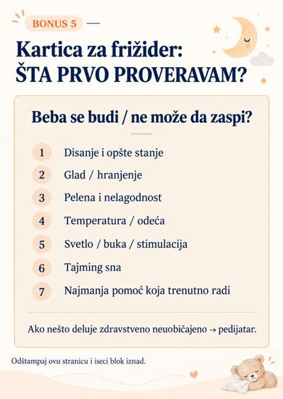 Kartica: Šta prvo proveravam?
